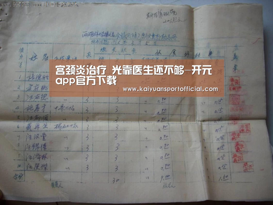 宫颈炎治疗 光靠医生还不够-开元app官方下载(图1) 开元app官网