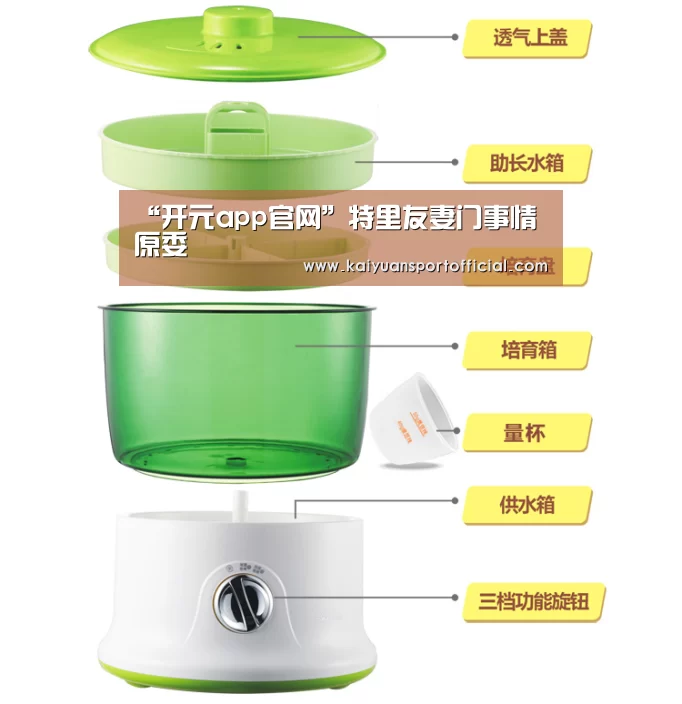 “开元app官网”特里友妻门事情原委(图1) 开元app官网